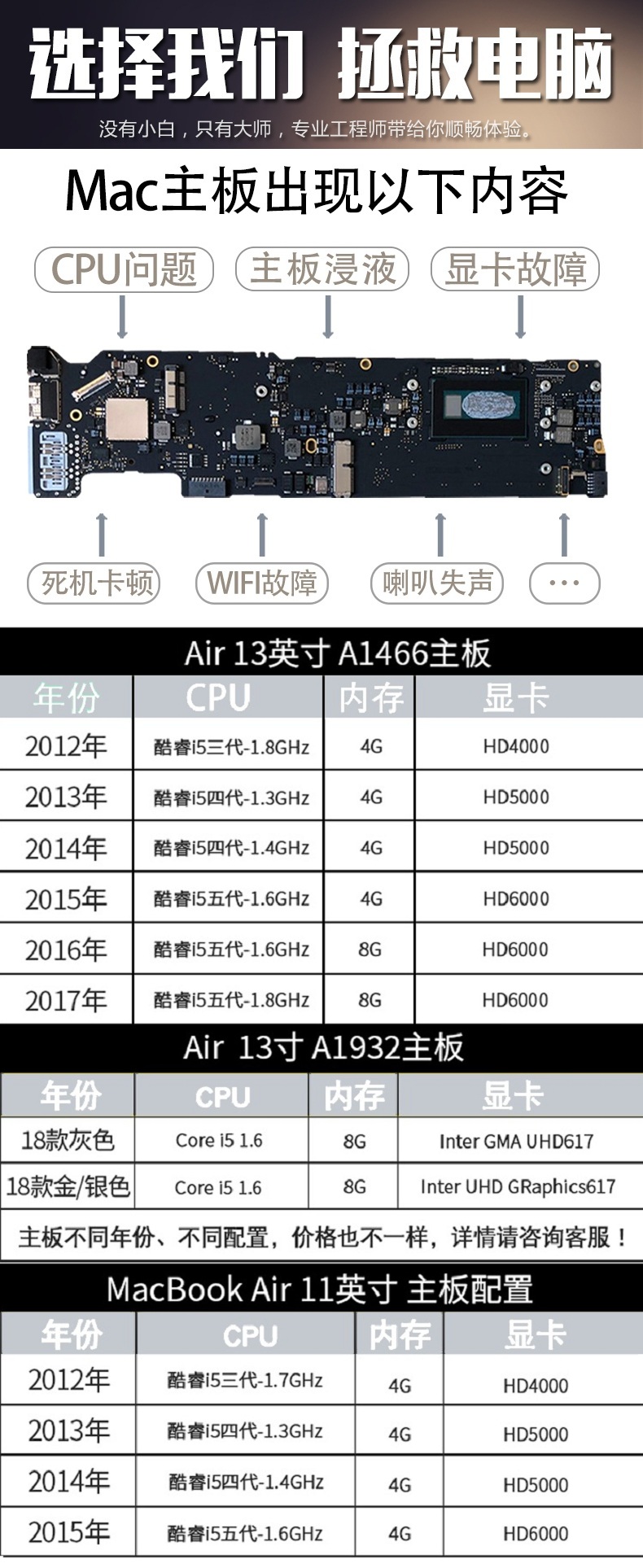 成都蘋果筆記本電腦維修點 MacBook維修點服務中心 第一張圖片